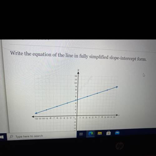 Help !!!Write the equation of the line in fully simplified slope-intercept form.