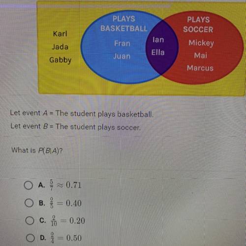 This Venm diagram shows sports played by 10 students