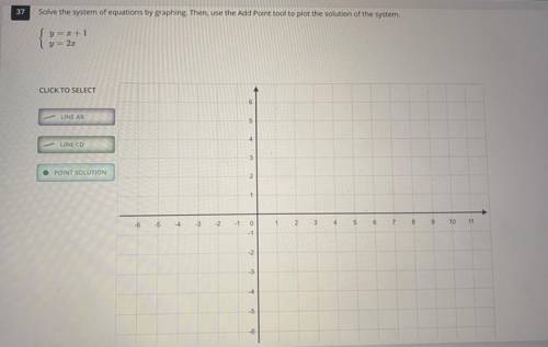 Solve the system of equations by graphing. {y=x+1
y=2x