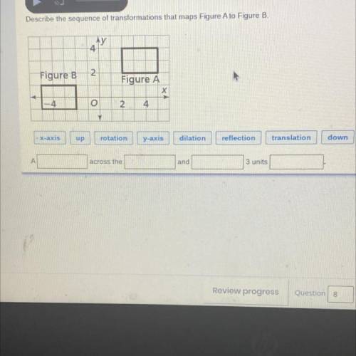 Help pretty please !Describe the sequence of transformations that maps Figure A to Figure B.