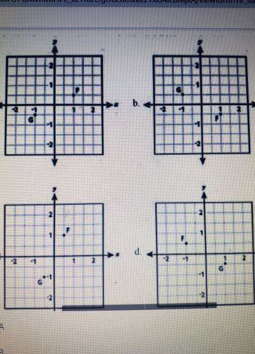 5. The coordinates of point Fare (1, 0.5) and the coordinates of point G are (-1, - 0.5). Which coo