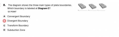 I need help with a science problem!