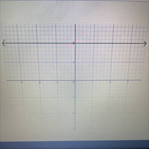 Help!
Write an equation for the line on the graph below: