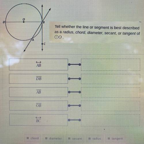 Tell us wether the line or segment is best described as a radius, chord, diameter, secant, or a tan