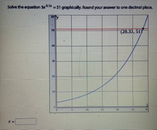 Someone please help, I don’t understand this question and need some answers on it.