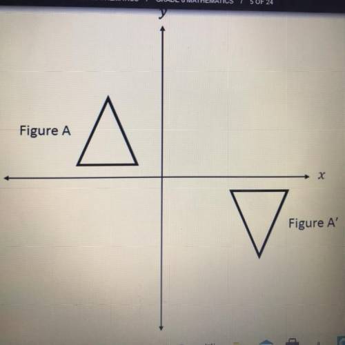 Figure A' is rotated 30clockwise about the origin to create Figure A (not shown) Which statement a