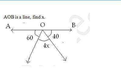 Find x answer fast please