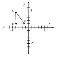 The vertices of a triangle are

A(-4, 5), B(-4, 1) and C(-1, 1)
Rotate the triangle 180°about the