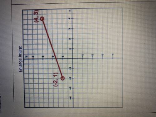 What is the midpoint of the line segment shown on the coordinate plane?

a- (1,2)
b-(2,1)
c-(-1,2)