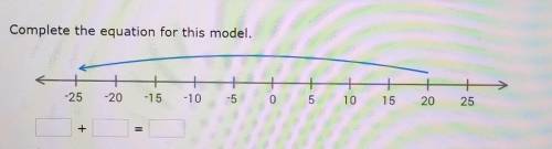 Complete the equation for this model. ​