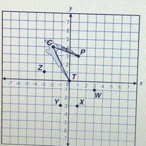 An architect is planning part of a new construction project using a compass as shown below

if the