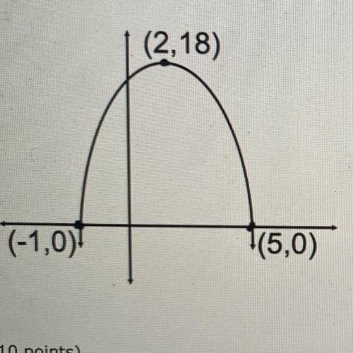 Write the quadratic equation of the following graph in standard form.

Fully justify: Show all ste