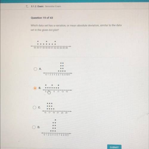 I NEED HELP ASAP

Which data set has a variation, or mean absolute deviation, similar to the data