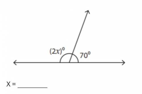 Find the Value of X (angles)