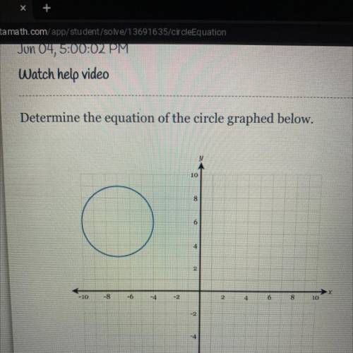 Determine the equation of the circle graphed below.