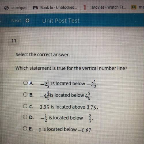 Select the correct answer.

Which statement is true for the vertical number line?
OA. -2. is locat
