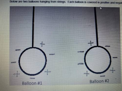 Describe to me how the two balloons would interact in the picture above. How do you know that this