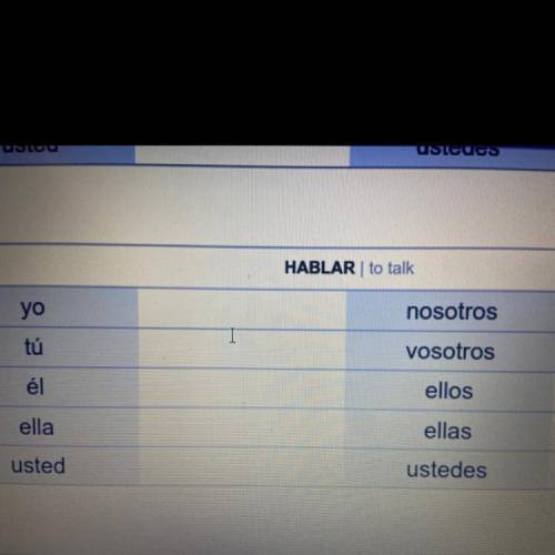 HABLAR | to talk

yo
nosotros
tú
vosotros
él
ellos
ella
ellas
usted
ustedes