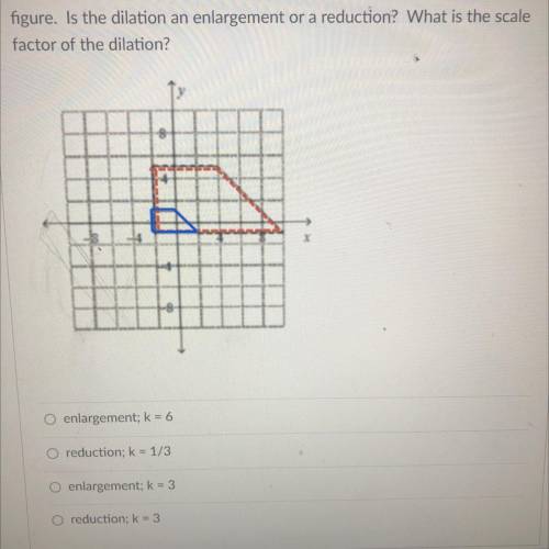 What is the scale factor