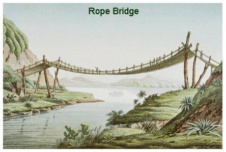 1.

Image 6 Question: What does this Rope Bridge tell us about this society?
They lacked sophistic