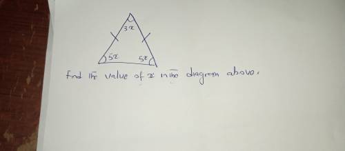 Find the value of x in the diagram. With working please