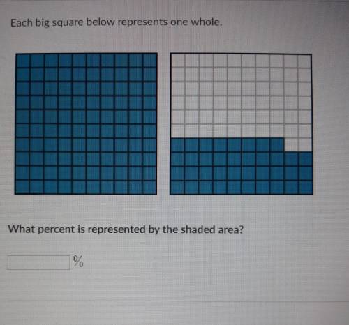 PLEASE ANSWER

each big square below represents one whole. What percent is presented by the sh