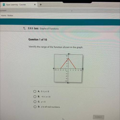 Identify the range of the function shown in the graph.

10
610-30
-10+
0
A. O sys8
O B. -6 SXS 6
O