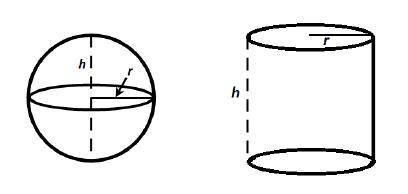 A sphere and a cylinder have the same radius and height. The volume of the cylinder is 18 centimete