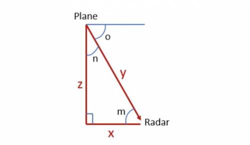 PLS ANSWER FASTTT

Question 6: Choose a trigonometry function and identify the ratio.
Question 8: