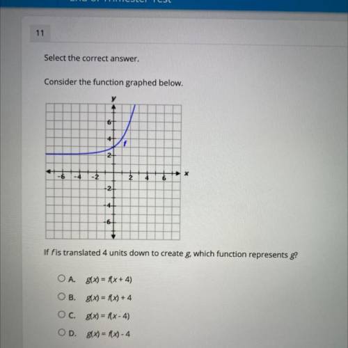 Select the correct answer.

Consider the function graphed below
If F is translated 4 units down to