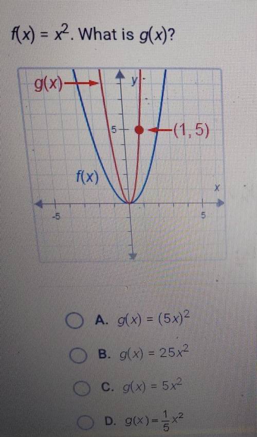 F(x) = x^2. what us g(x)?​