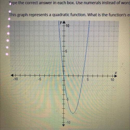 This graph represents a quadratic function. What is the function's equation written in factored for