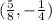 (\frac{5}{8} , -\frac{1}{4} )