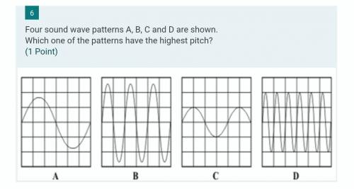 Which one of the patterns have the highest pitch?​
