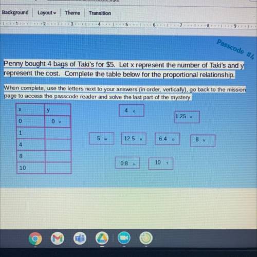 HELP ME PLEASE

Penny bought 4 bags of Taki's for $5. Let x represent the number of Taki's and y
r