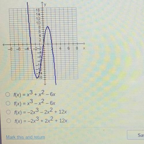 Which polynomial function could be represented by the graph below?