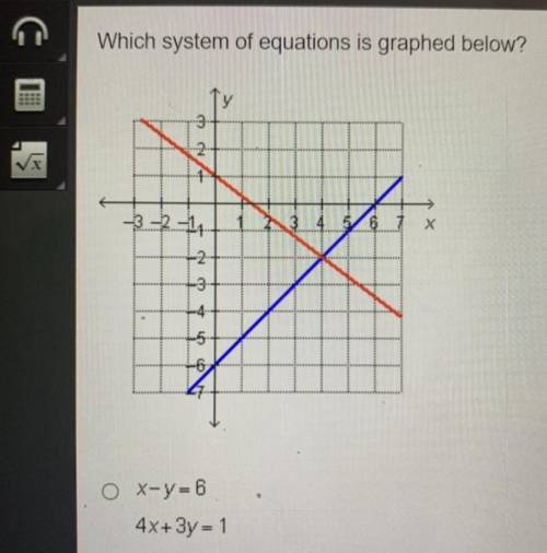 Which system of equations is graphed below?