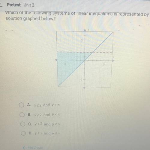 Which of the following systems of linear inequalities is represented by the

solution graphed belo