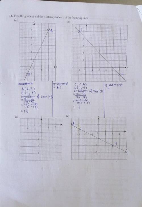 can someone pls help me find the gradient and y-intercept of the last 2 questions . tysm i will giv