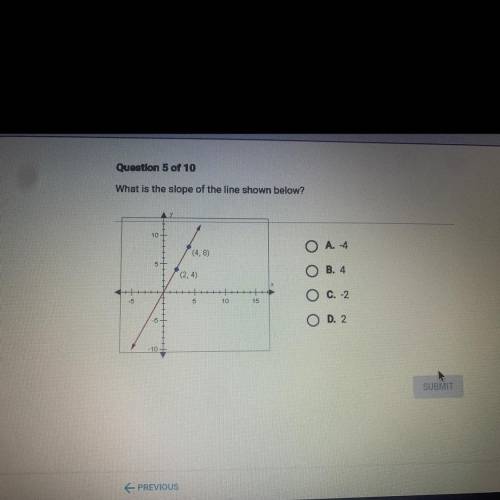 What is the slope of the line shown below?