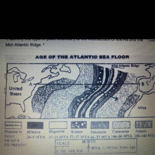 1. Identify the type of plate boundary at the intersection of line AB and the

Mid-Atlantic Ridge.