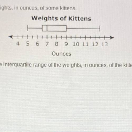 This box plot shows the weights, in ounces, of some kittens.

QUICK! 25 POINTS! BRAINLIEST FOR WHO