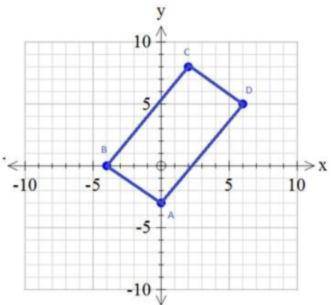 Which of the following would NOT prove that figure ABCD is a parallelogram?

Options
AD = BC &
