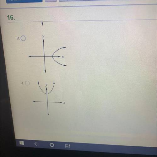 Which graph could represent the equation y=-x^2+4?