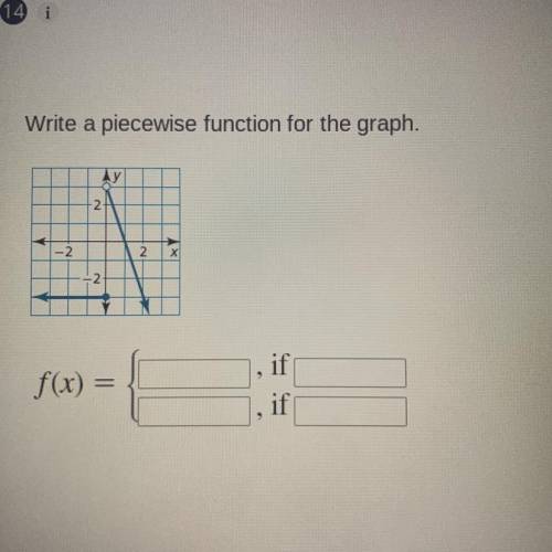 Write a piecewise function for the graph 
pleaseee help