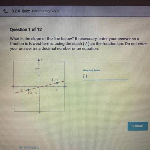 What is the slope of the line below? If necessary, enter your answer as a fraction in lowest terms,