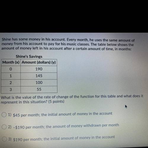 Shine has some money in his account.Every Month, he used the same amount of money from his account