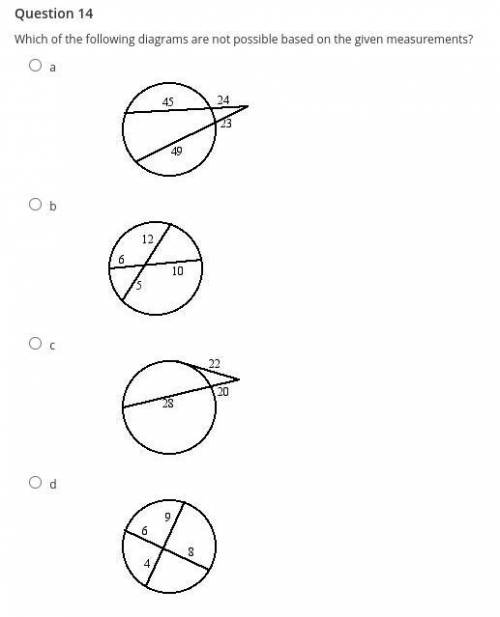 Which of the following diagrams are not possible based on the given measurements?
