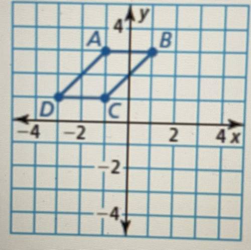 Find the coordinates of the figure of the transformation 
Reflect in the X-Axis