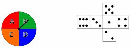 One fair spinner (A-D) is spun and one fair dice (1-6) is rolled.

What is the PROBABILITY that yo